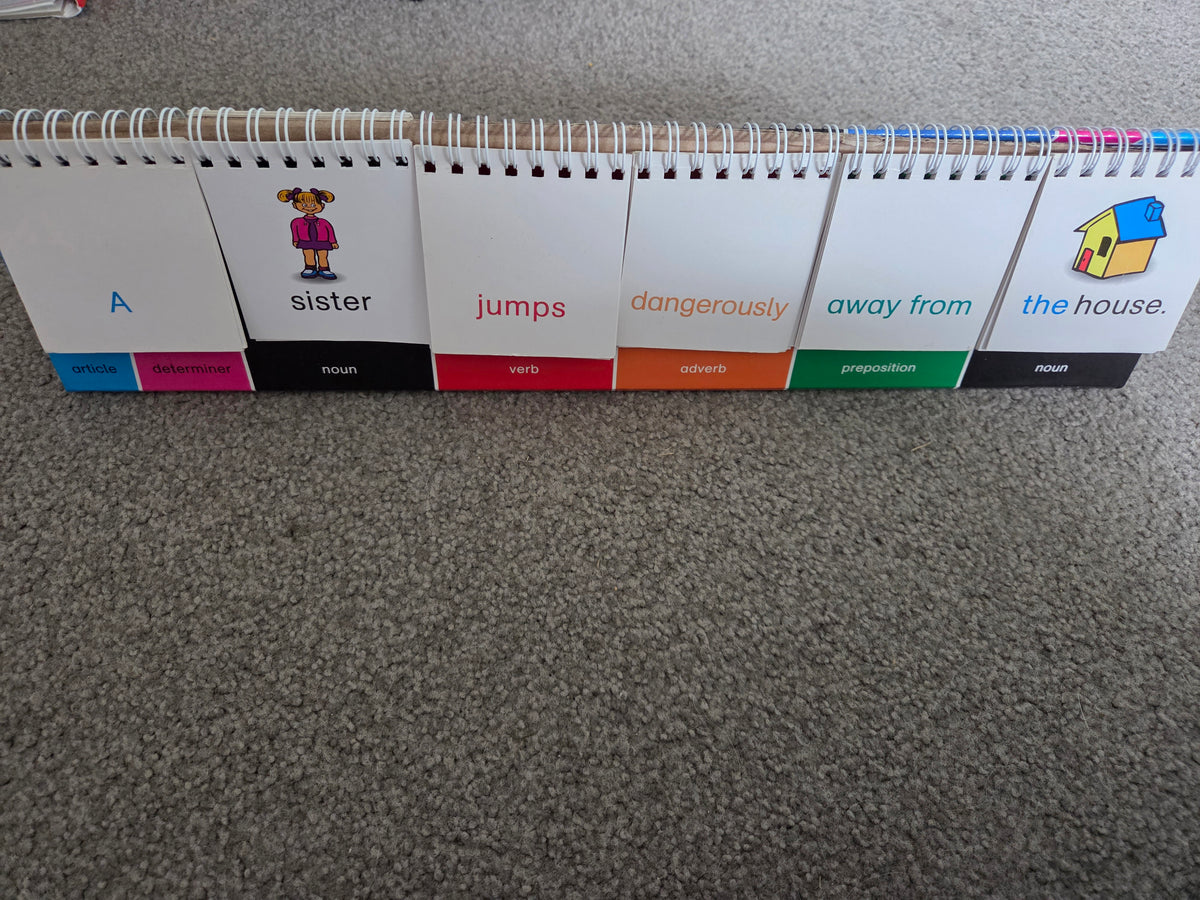 Sentence flip chart